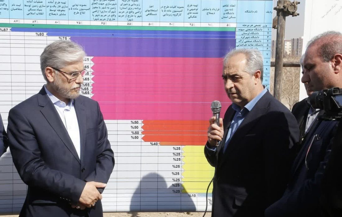 آغاز ساخت مسکن دانشگاهیان کشور از دانشگاه صنعتی تبریز