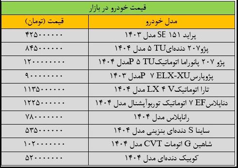 پراید
