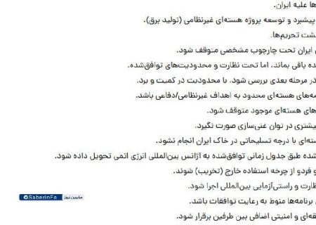 طرح ۱۵ بندی آمریکا که توسط ایران رد شد