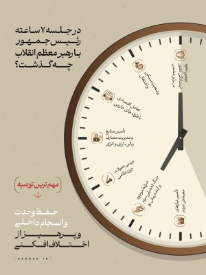 جلسه

