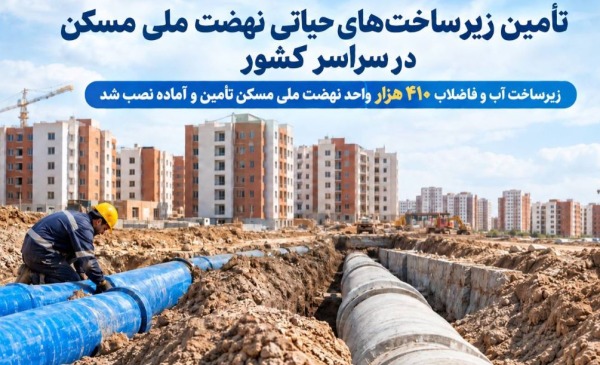 زیرساخت آب و فاضلاب ۴۱۰ هزار واحد نهضت ملی مسکن تأمین و آماده نصب شد